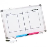 Coachborden volleybal