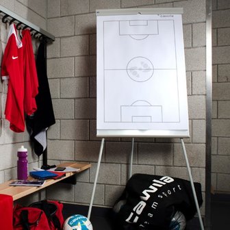 Flipchart voetbal opstelling