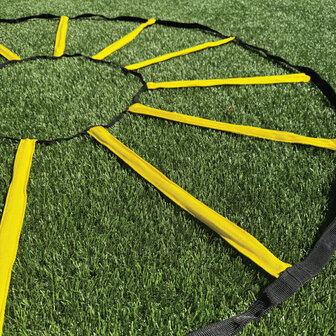 Cirkel loopladder