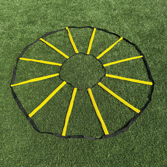 Cirkel loopladder