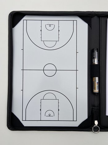 Basketbal coachmap