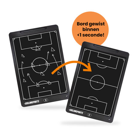 Elektronisch voetbal duurzaam bord
