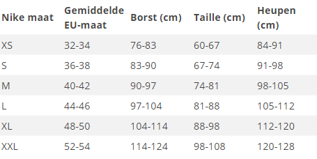 Maattabel Nike Sportshirt Park VII Dames