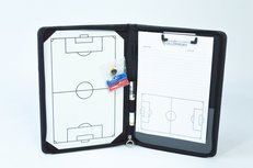 Coachmap voetbal Coachmap voetbal